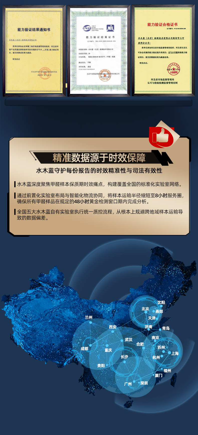 深度服务承诺